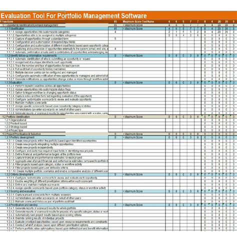 Project Integration Templates Project Management Templates