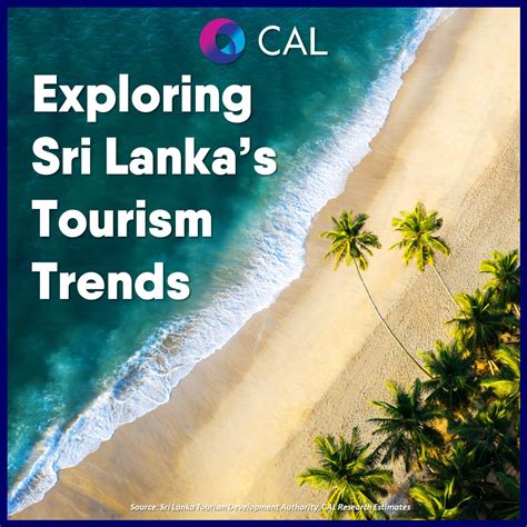 Sri Lanka: A Tapestry Of Experiences Awaiting In 2025 - Plan Your