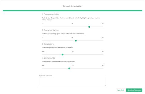 How To Build The Ultimate Qa Scorecard In 2024 Leaptree