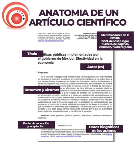 PDF Cómo publicar un artículo científico paso a paso