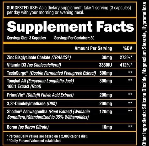 Superhuman Test - MySupplementPlug