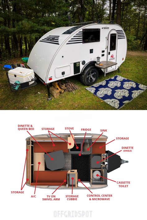 15 Best Small Travel Trailers Campers Under 3 000 Pounds Artofit