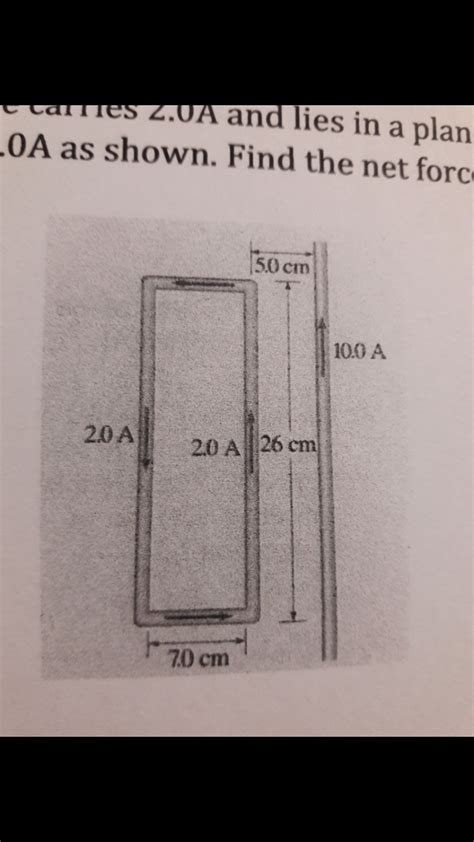 Solved A Rectangular Loop Of Wire Carries 2 0A And Lies In A Chegg