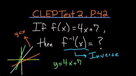 CLEP College Algebra Inverse Functions 3 YouTube