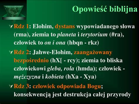 Ppt Stworzenie świata Powerpoint Presentation Free Download Id4812038