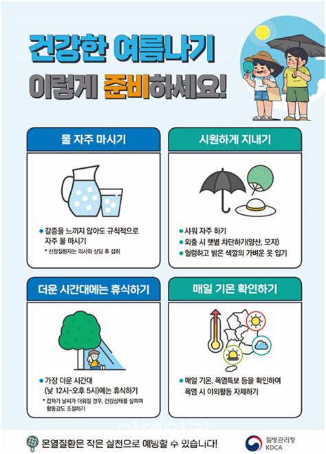 폭염시 건강 지키는 방법 물·그늘·휴식