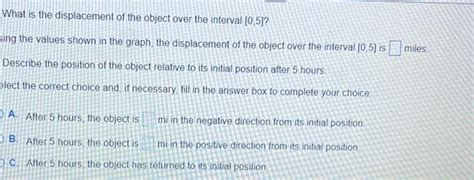 Solved Consider the graph shown in the figure, which gives | Chegg.com 