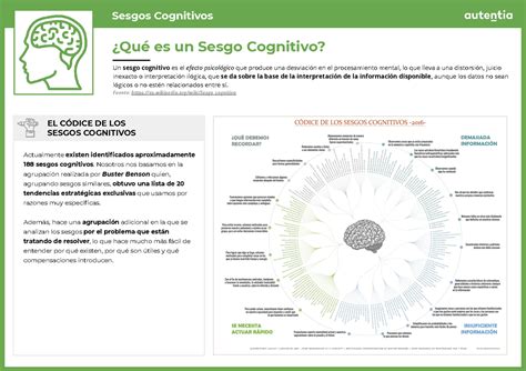 Sesgos Cognitivos Sesgo Cognitivo Sesgos Cognitivos Qu Es Un