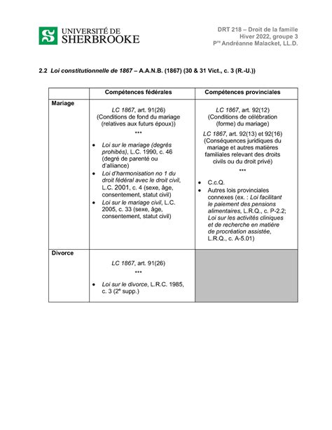 DRT 218 Tableau Législations applicables DRT 218 Droit de la