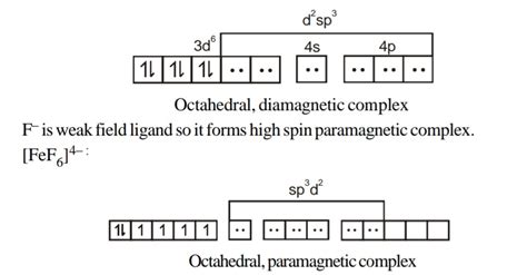 Welcome To Chem Zipper Fe Cn Is Diamagentic While