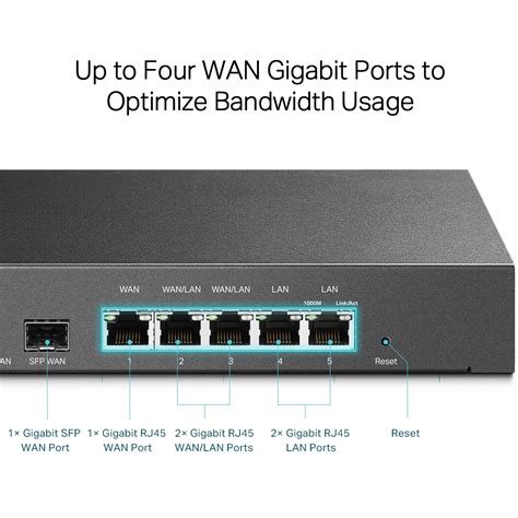 TP Link TL ER7206 SafeStream Gigabit Multi WAN VPN Router Comms Express