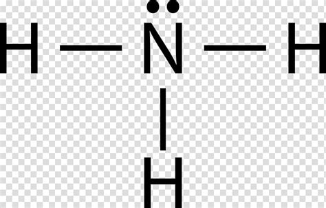 Ammonia Dot Structure