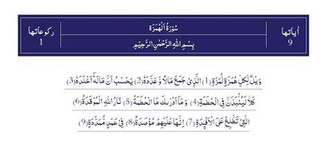 Surah Humazah With Urdu Translation