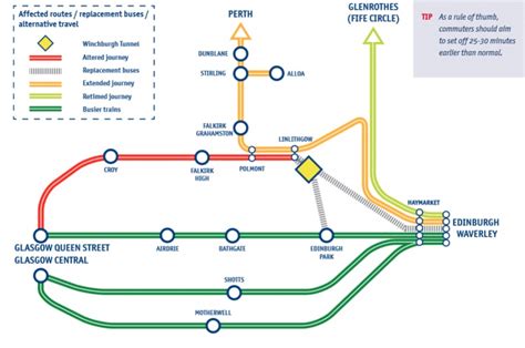 Edinburgh Railway Map