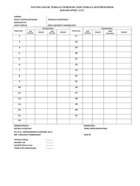 Detail Contoh Absen Guru Datang Dan Pulang Koleksi Nomer