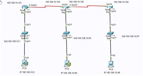 Vlsm Subnetting Examples And Calculation Explained Off