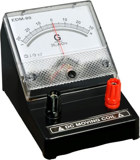 Galvanometer Bulk Supply By Medilab Global Distribution