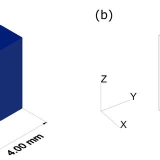 Sample cube dimensions and definition of cube faces. (a) Dimensions of ...