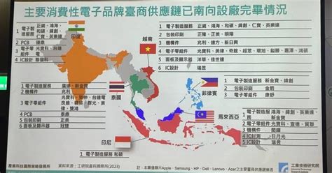 台廠新南向投資年逾10億！重要中間財產地移轉，人才、水電供應成新挑戰