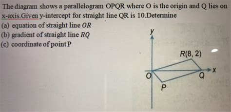 Solved The Diagram Shows A Parallelogram OPQR Where O Is The Origin