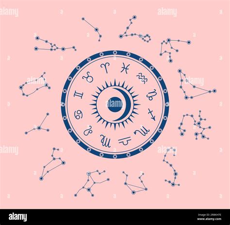 Zodiac Circle With Zodiac Constellations Around On Pink Background