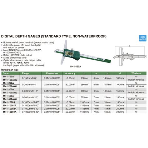 Insize A Digital Depth Gage Range Mm Accuracy Mm