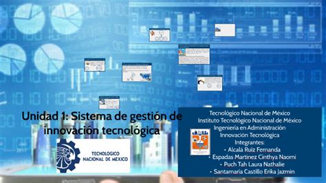 Unidad 1 Sistema De Gestión De Innovación Tecnológica By Nathy Tah On