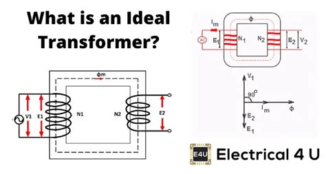 Ideal Transformer: What is it? | Electrical4U