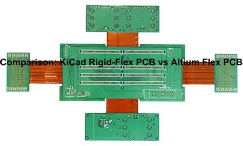 Comparison Kicad Rigid Flex Pcb Vs Altium Flex Pcb Jarnistech