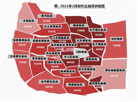 郑州各区房价 郑州各区房价 一览表 伤感说说吧