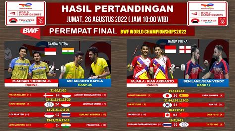 HASIL LENGKAP PEREMPATFINAL BWF World Championship 2022 Hari Ini