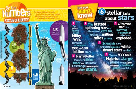 National Geographic Kids