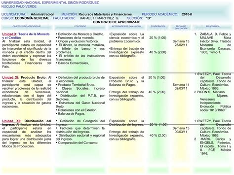 Contrato De Aprendizaje I Economia General Secci N B Ppt