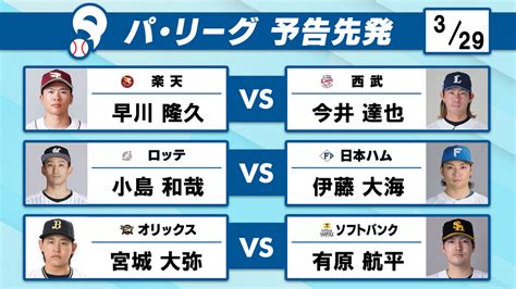 【予告先発】パ開幕投手発表 オリックス宮城大弥が初の大役 12球団最年少（2024年3月28日掲載）｜日テレnews Nnn