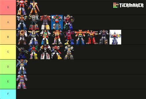 And On The Next Episode On Petey S Power Rangers Tier List Fandom