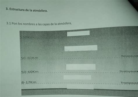 3 Estructura De La Atmósfera Brainlylat