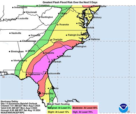 Tropical Storm Debby Forecast For North Carolina Floods Possible