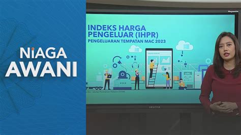 Indeks Harga Pengeluar Malaysia 2 9 Peratus Lebih Rendah Pada Mac YouTube