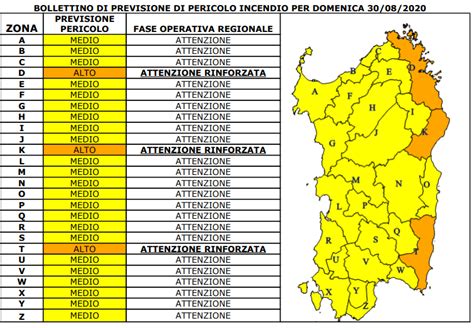 Incendi è allerta in Sardegna domenica 30 agosto bollino arancione