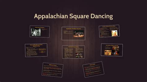 Appalachian Square Dancing By Olivia Seibert