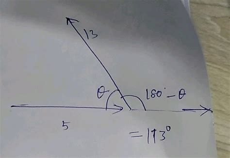 The Resultant Of Two Vectors Vec A And Vec B Is Perpendicular To The