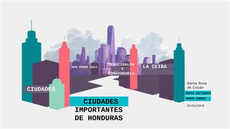 Conversacional Tijeras Muerto Todas Las Ciudades De Honduras Porcentaje