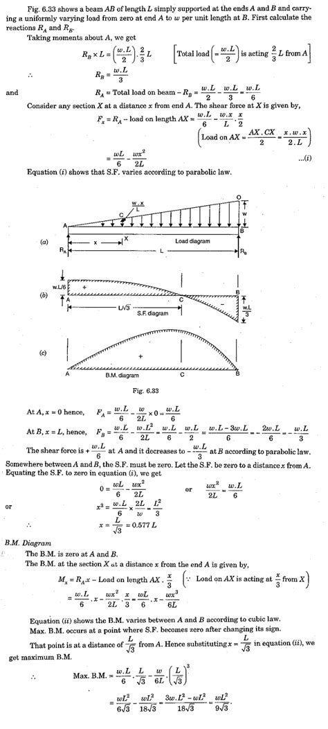 40 bending moment diagram calculator - Wiring Diagram Source