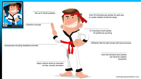 All Stars Karate Andy Cartoon Animatoractor Reallusion Content Store