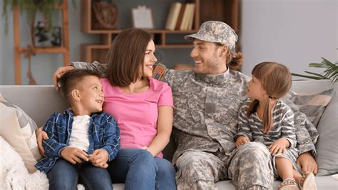 Unlocking The Benefits Of Va Irrrl Refinance A Comprehensive Guide