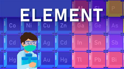 What are Chemical Elements? - Go IT