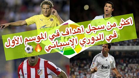 أكثر اللاعبين تسجيلًا للأهداف في موسمهم الأول في الليغا 🔥⚽️ Youtube