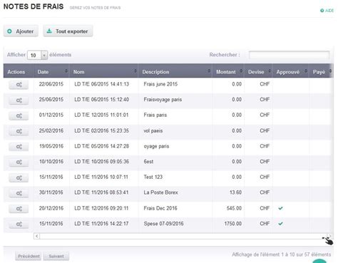 Exemple Note De Frais Kilometrique Excel Financial Report