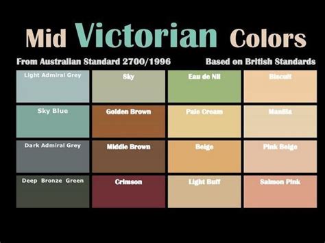 Victorian House Colors Ideas With Images Victorian House Colors