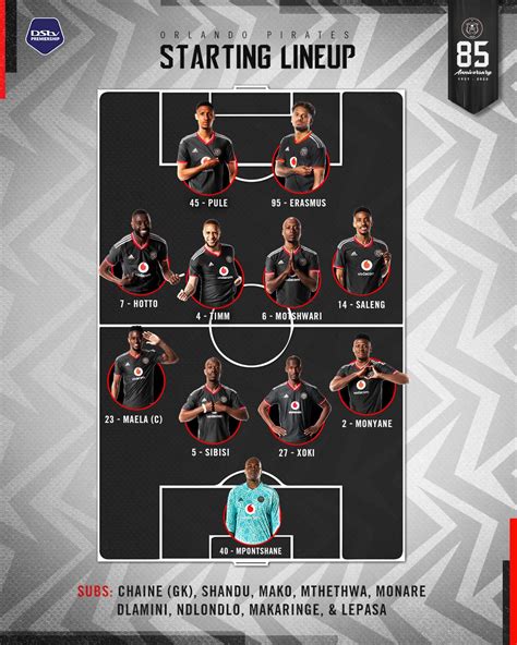 Orlando Pirates Vs Mamelodi Sundowns Starting Line Ups Confirmed